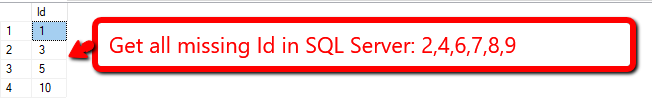 Find missing id in SQL Server without loop.