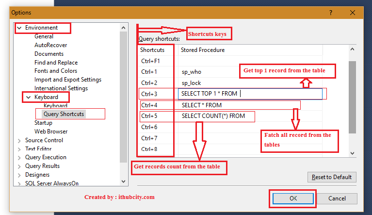 Query shortcuts in SQL Server Management Studio