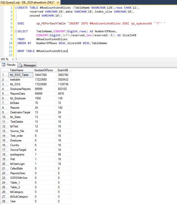 Table Row Count In Database in sql server