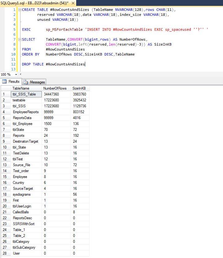 Find All Tables Row S Count In Sql Server