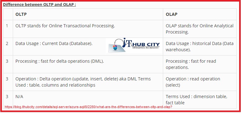 What are the differences between OLTP and OLAP