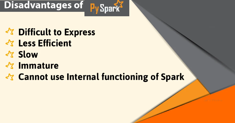 Introduction of PySpark | Features | Advantage | Disadvantage of PySpark in Hindi